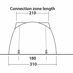 Easy Camp Shamrock Drive Away Awning Tent For Campervans -Truma Shop 863d12b0 2a39 4732 be4e dc2426e595a6 07112.1612178249