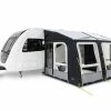 Dometic Rally Air Pro S Awning