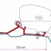 Fiamma F65s F80s Renault Master H2 Awning Bracket Kit