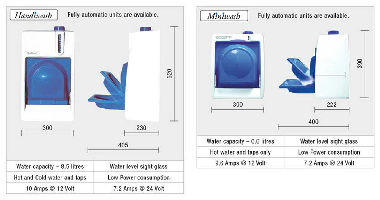 Eberspacher Miniwash And Handiwash Campervan Wash Station 7 Eberspacher Miniwash And Handiwash Campervan Wash Station - Image 5