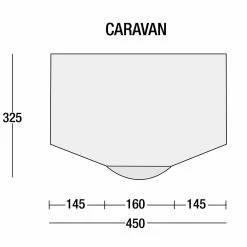 SunnCamp Inceptor Air Plus Caravan Awning -Truma Shop Inceptor 450 dimensions 56372.1506440674