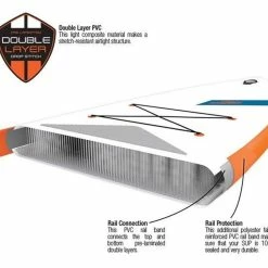 JP Australia Superlight 10.6 Stand Up Paddle Board Package Inflatable SUP -Truma Shop JP 2020 superlight 10 6 sup 06551.1608399760