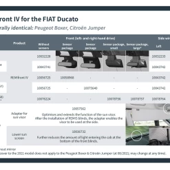 Remis Motorhome Campervan Window Cab Blinds For Ducato Boxer Relay Jumper -Truma Shop REMIfront Ducato Artikeltabelle EN 99566.1645606166