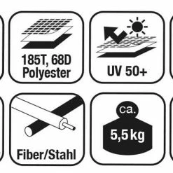 Reimo Playa Van Universal Sun Canopy Awning -Truma Shop Reimo Awning Playa Specs 33798.1661163422