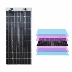 Renogy 160 Watt Flexible Solar Panels And Kits -Truma Shop Ren4 76173.1566981896