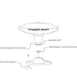 Vision Plus Status 350 Omni-Directional Antenna With VP2 TV Amplifier 17 Vision Plus Status 350 Omni-Directional Antenna With VP2 TV Amplifier -Truma Shop Status 350.355 scaled 18833.1633448149