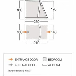 Vango Tall Annex Elements ProShield For Riviera Balletto Kalari And Tuscany Caravan Awnings -Truma Shop Vango Tall Annex Elements Proshield dimensions 82280.1660137983