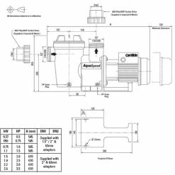 Certikin AquaSpeed Swimming Pool Pump -Truma Shop aqua diagram 58225.1372173003
