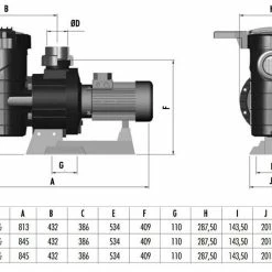 Astral Maxim Three Phase Commercial Swimming Pool Pump -Truma Shop astral maxim 21425.1578916354
