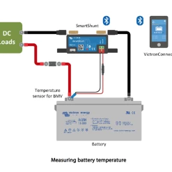 Victron Energy Smart Shunt 500a Battery Monitor VE.Direct Compatible -Truma Shop battery monitor 29564.1583487675