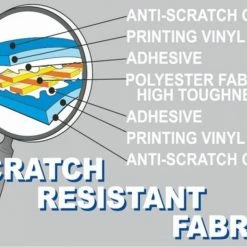 Fiamma Caravanstore XL Caravan And Motorhome Awning Canopy -Truma Shop caravanstore19 10466.1660142202