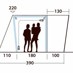 Outwell Jonesville 290SA Flex Drive Away Awning -Truma Shop dimensions3 28563.1661854588