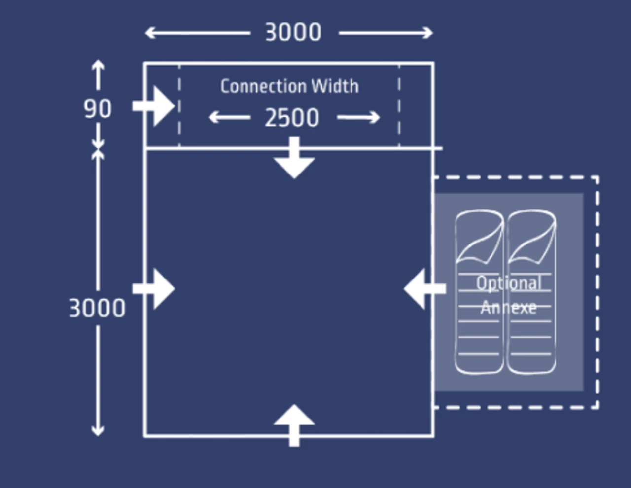 Kampa Cross Air Annexe For Campervan Awning 4 Kampa Cross Air Annexe For Campervan Awning - Image 2