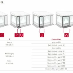 Fiamma F45 Privacy Room Motorhome Awning -Truma Shop fiamma awning selection guide 71704.1633429676