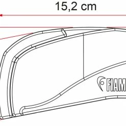 Fiamma F40 VAN Compact Campervan Awning 30 Fiamma F40 VAN Compact Campervan Awning -Truma Shop fiamma f40van awning case dimensions 56988.1621348449