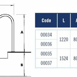 Astral In/Out Anchoring Swimming Pool Grab Rail -Truma Shop handrail sizes 16165.1390313625