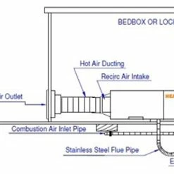 Propex Heatsource HS2000 12v LPG Gas Blown Air Heater 12 Propex Heatsource HS2000 12v LPG Gas Blown Air Heater -Truma Shop hs2000 dia 07458.1357729923