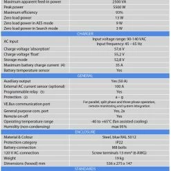 Victron Energy Blue Power MultiPlus-II 48V Battery Inverter Charger 120V AC 7 Victron Energy Blue Power MultiPlus-II 48V Battery Inverter Charger 120V AC -Truma Shop multiplus table 17069.1638455536