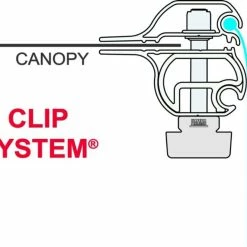 Fiamma F45 Privacy Room Motorhome Awning -Truma Shop privacyclipsystem 38404.1510058922