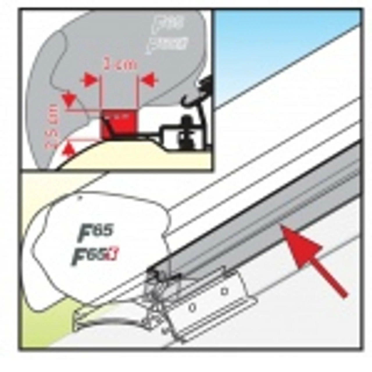 Fiamma Awning Rain Guard 4 Fiamma Awning Rain Guard - Image 2