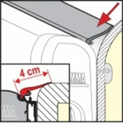 Fiamma Awning Rain Guard 10 Fiamma Awning Rain Guard -Truma Shop rain guard m 31275.1363102983