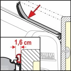 Fiamma Awning Rain Guard 11 Fiamma Awning Rain Guard -Truma Shop rain guard s 30345.1363102987