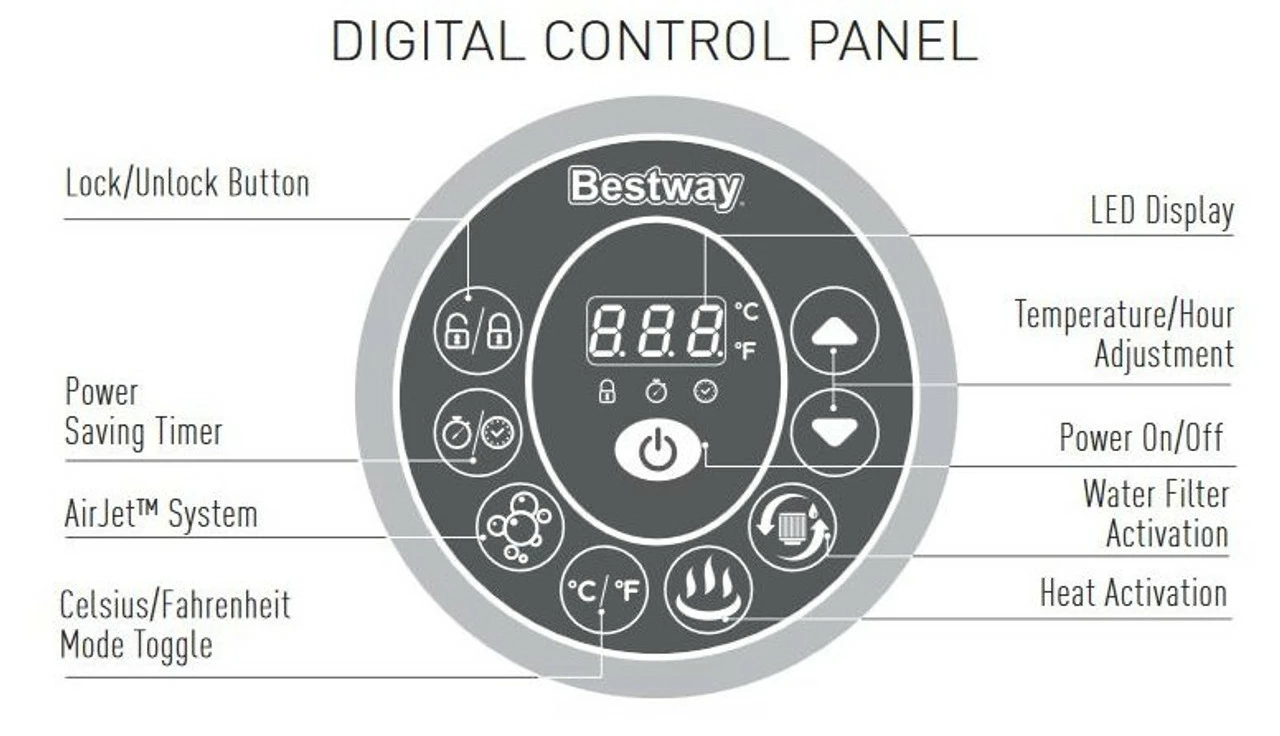 Bestway Lay-Z-Spa Siena Inflatable Hot Tub 8 Bestway Lay-Z-Spa Siena Inflatable Hot Tub - Image 6