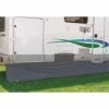 Fiamma Skirting For Motorhomes And Caravans -Truma Shop skirting 63518.1362576234
