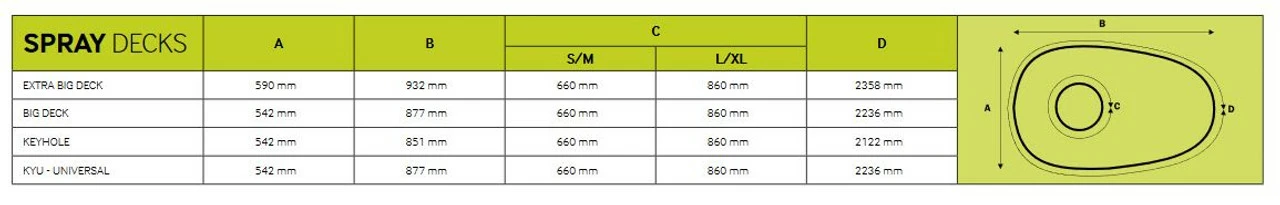 YAK Zinc Big Deck - Neoprene Kayak Spraydeck 4 YAK Zinc Big Deck - Neoprene Kayak Spraydeck - Image 2