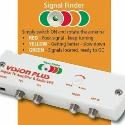 Vision Plus Status 570 Aerial Directional TV / Radio Antenna -Truma Shop status signalfinder 72596.1357812946