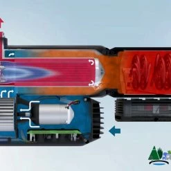 Truma VarioHeat E Kit Add On Campervan Motorhome Caravan Heater 10 Truma VarioHeat E Kit Add On Campervan Motorhome Caravan Heater -Truma Shop truma varioheat ekit both on 22098.1550233814