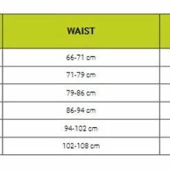 YAK Chinook Waterproof Kayak And Canoe Dry Trousers -Truma Shop yak chinook size chart 12205.1576058435